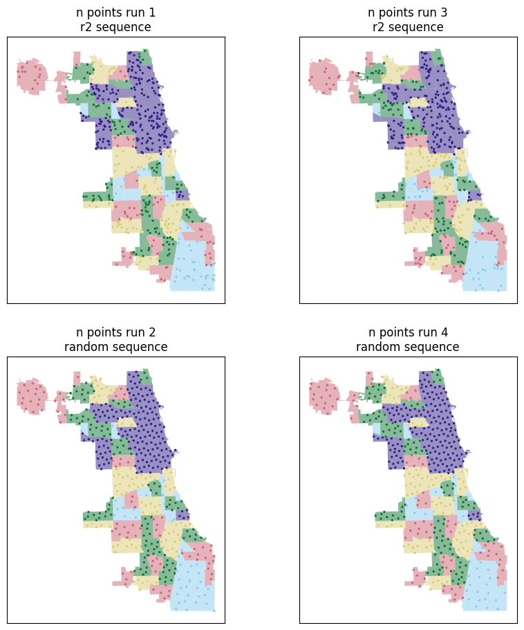 ../_images/337f3fccf2a85af6e83fadb6e122a1629ddcc1784657e90b8f49deca757ae716.png