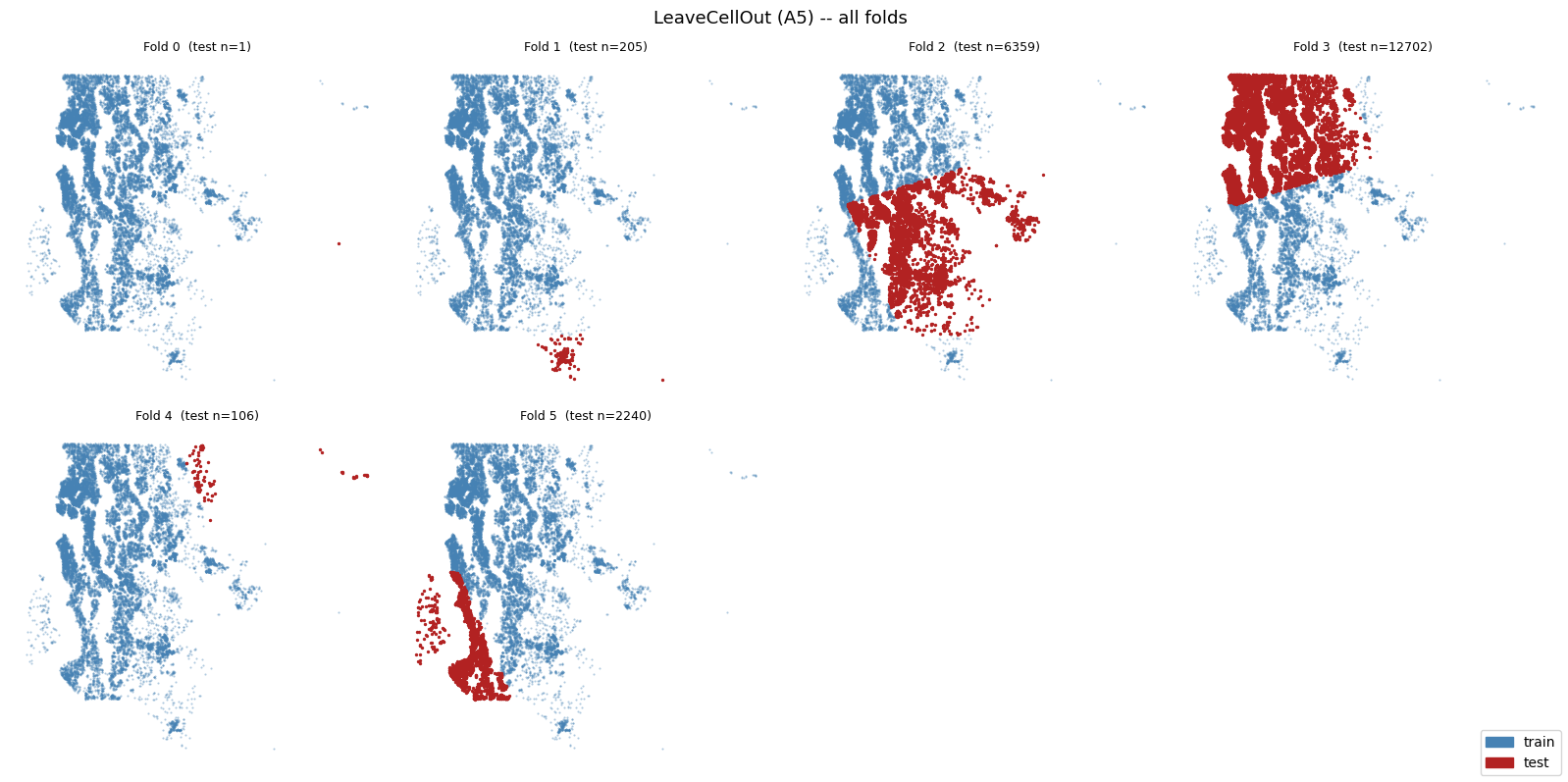 ../_images/86dcec3f06b2780f3817022a858c635ba102321734ae45ca28cb2894e8979b88.png