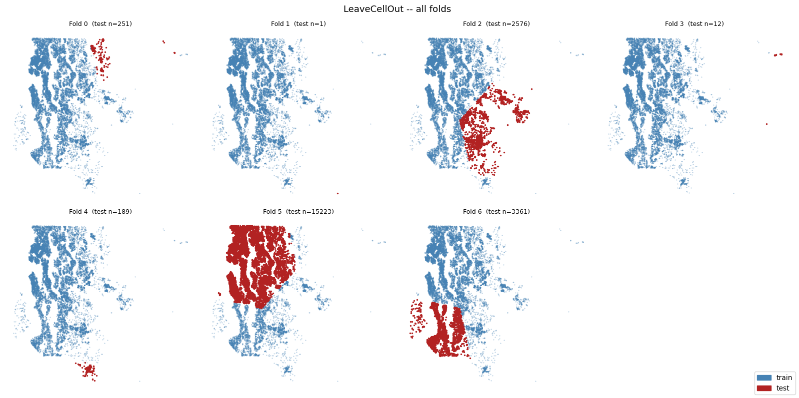 ../_images/bab5d3f6d56605527a79d523be3cf8ce0b7c4f4df818af5a0ec02e02bc9e7f8b.png