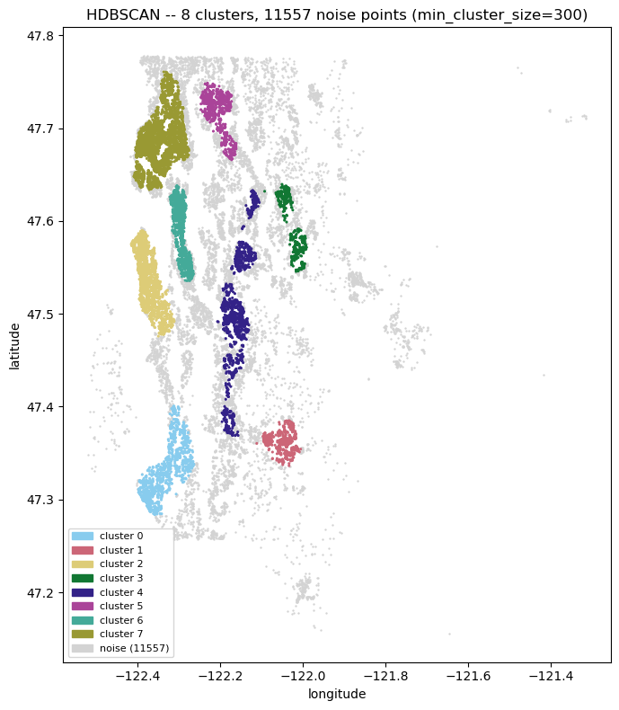../_images/ce1a0fa21adec075b8fd179d675c8524dde8e4bc63810110c5f6502e030c10e0.png